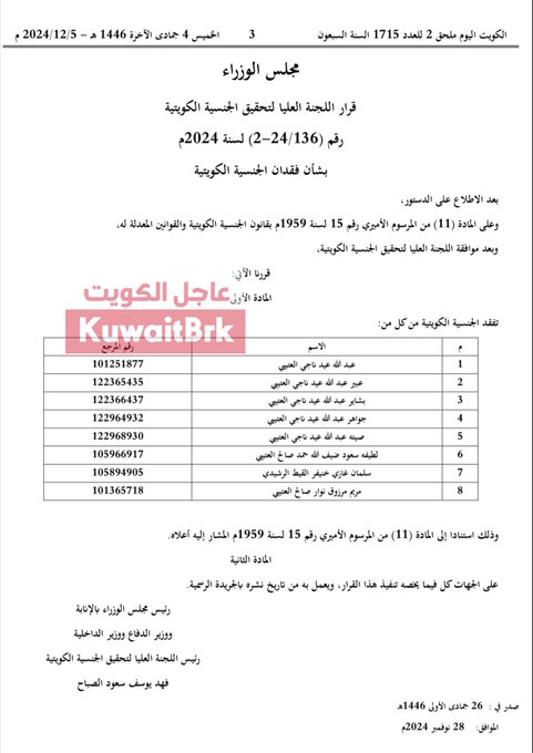 اسماء المسحوبة جناسيهم اليوم 8/12/2024 :الجريدة الرسمية كويت اليوم كشف سحب الجناسي الكويتية الجديد 2165