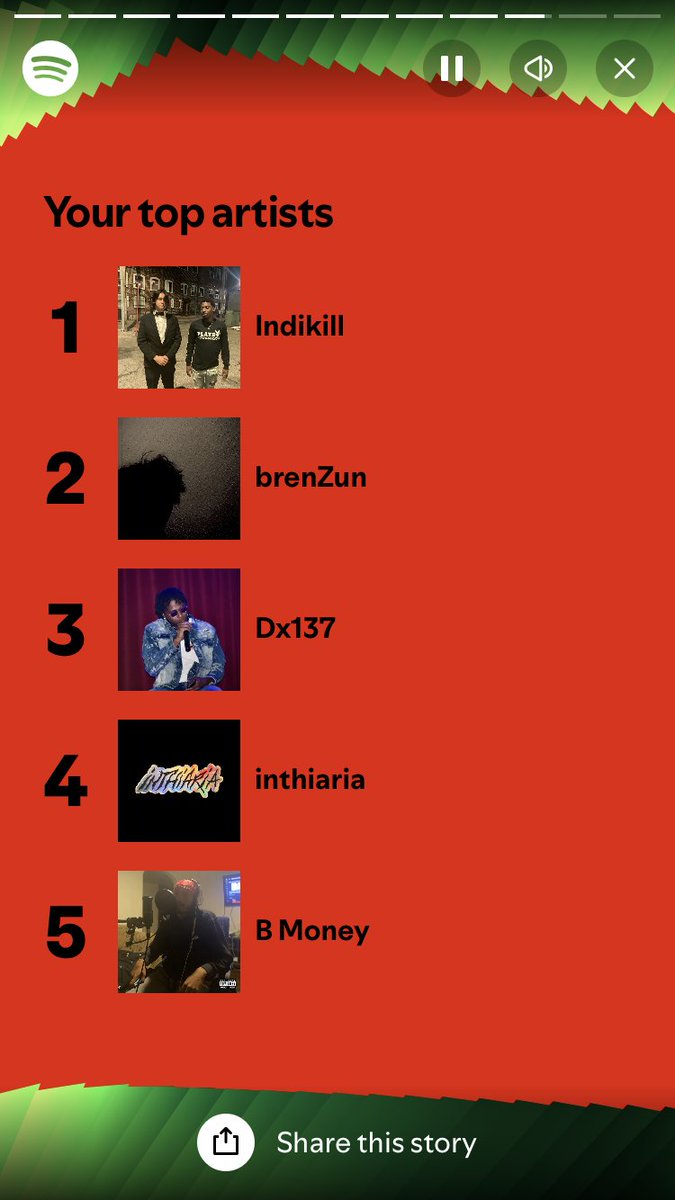 indiki77's tweet photo. Listened to a lot of great music this year #SpotifyWrapped #inthiaria #77ent #issamob https://t.co/H9IIkoDWKc