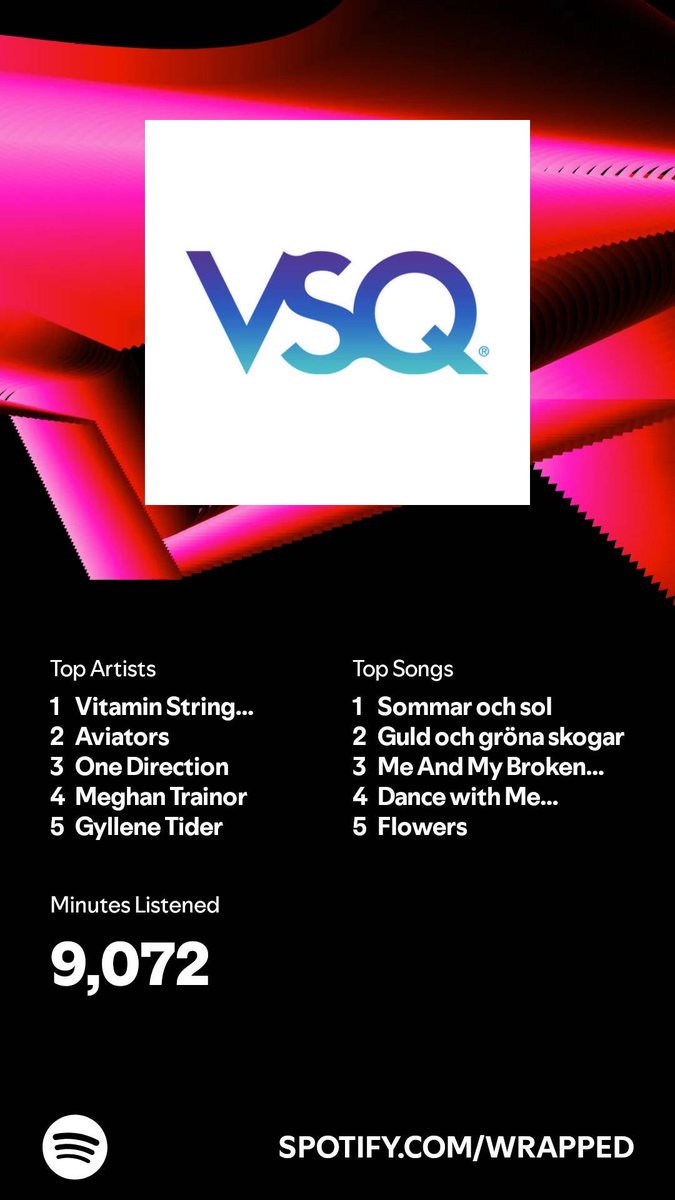 Violetjbp's tweet photo. I listened for 9,072 minutes in 2024. What about you? #SpotifyWrapped   https://t.co/OU8VhnPKks https://t.co/1oChajcjzq