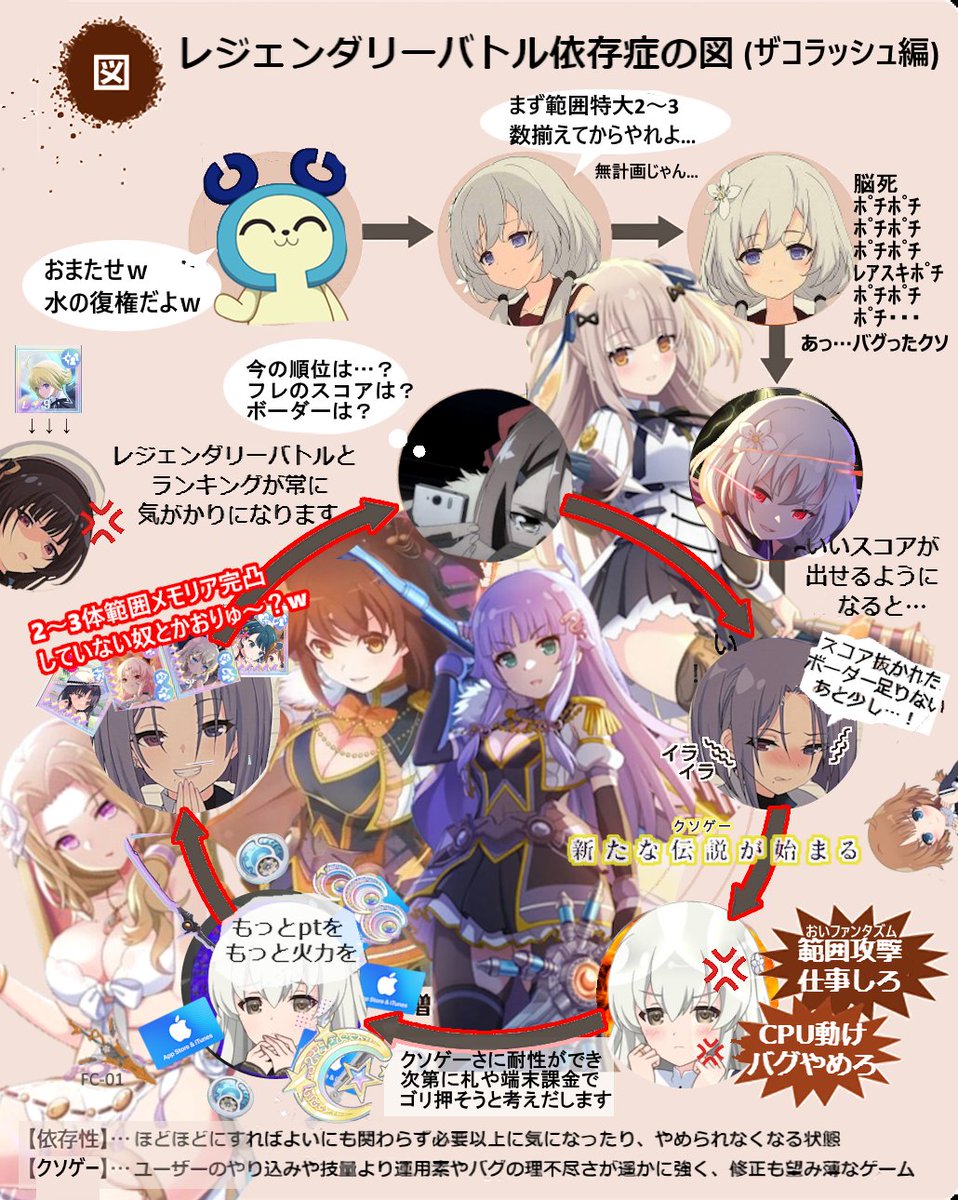 NoContext_Lily's tweet photo. レジェンダリーバトルのスコア足りていない方、のこり１日がんばってください #ラスバレ https://t.co/XXhoCgXRpy