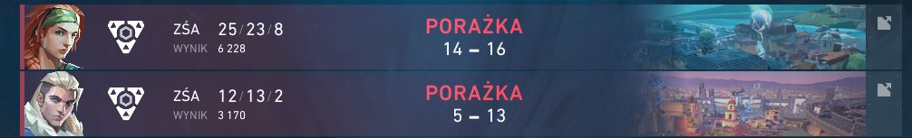 olczaolcia's tweet photo. 2nd BO3 lose gg! We are out! Ty for support guys 🤠Now it's time for a break. We'll see what the future brings. Thank you guys @kidziax @Niiko46 @plzserra @SaltyOkay @BuunnYcs so much. Lov u all https://t.co/1aGCOCxhTC