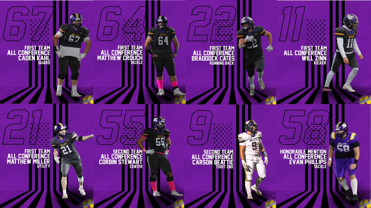 Eight Bullets Football Players Earn 2024 Sangamo Offensive All-Conference Honors. The Bullets had the most offensive players named to this year's all-conference team.

#bulletpride #wewontbackdown