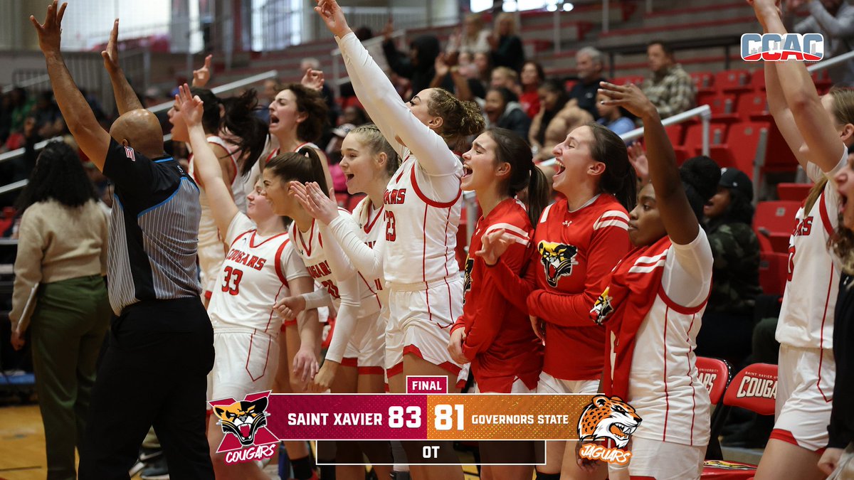 SXUAthletics's tweet photo. COUGARS WIN!!! Aaliyahna Derrell &amp; Ryann Ogarek each had 1️⃣9️⃣ pts, Alyssa Crenshaw had 1️⃣5️⃣ reb &amp; 1️⃣3️⃣ pts, Maeve Egan tallied 1️⃣2️⃣ pts &amp; Veronica Bafia added 1️⃣1️⃣ pts in a thrilling 83-81 OT victory for @SxuWbb! #GoCougs🐾🏀 #WeAreSXU https://t.co/SdsdoaL6pM
