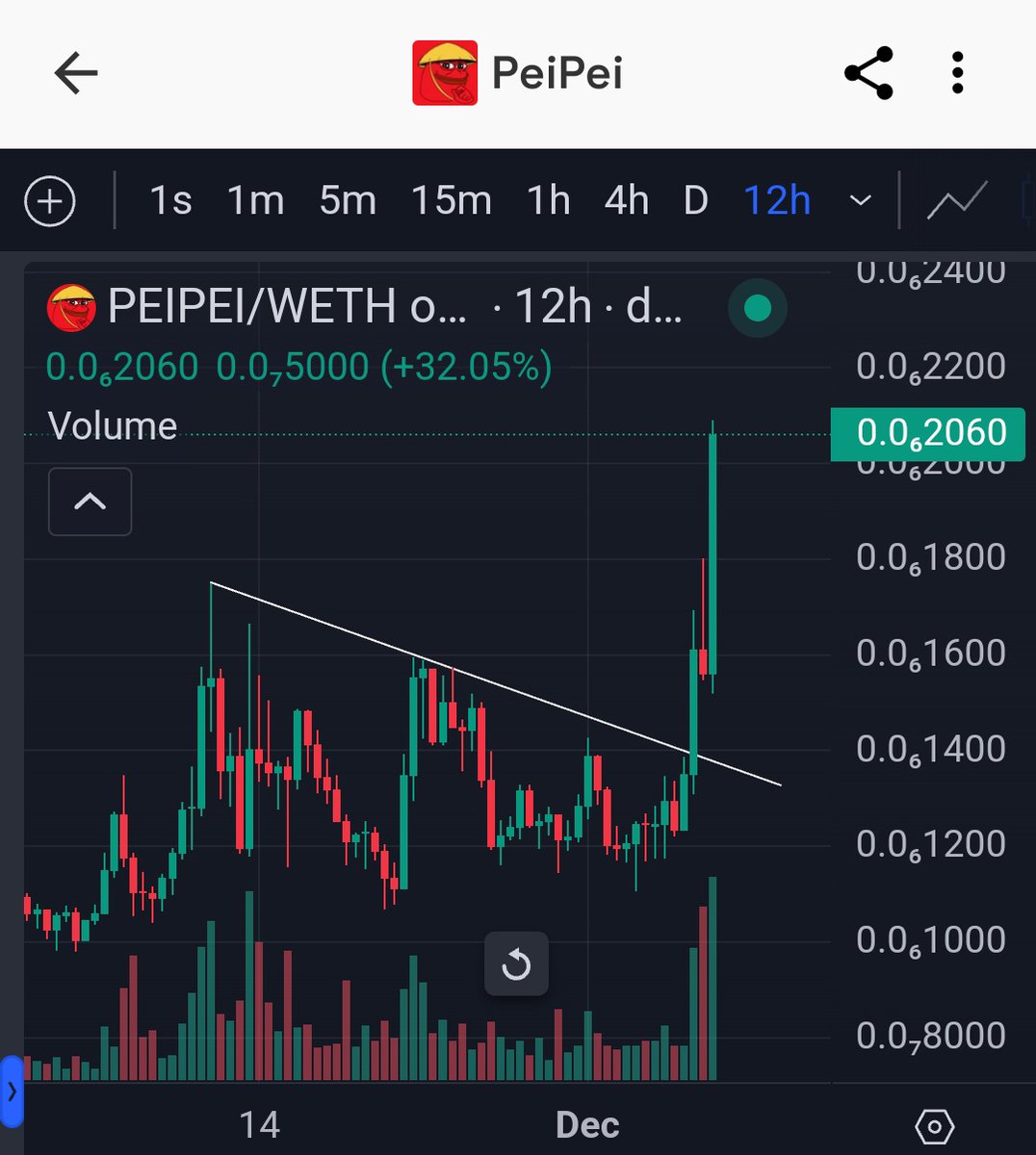 CRYPTO SHERIFF tweet media