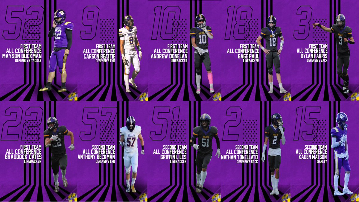 Ten Bullets Football Players Earn 2024 Sangamo Defensive All-Conference Honors. 

The Bullets had the most defensive players named to this year's all-conference team.

#bulletpride #wewontbackdown