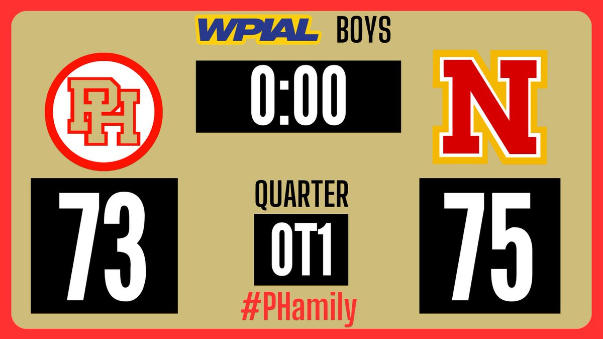 phbasketball's tweet photo. @PH_Athletics @Coach_Giles3 @Big56Conference @phcheerteam @phtribe #wpial #PHamily https://t.co/MvjFvRS413
