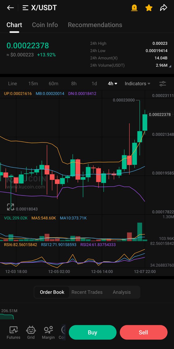 DeptStore2's tweet photo. @xempiregame 🚀🚀🚀🚀🚀🚀🚀 https://t.co/9nvDE9nwvF