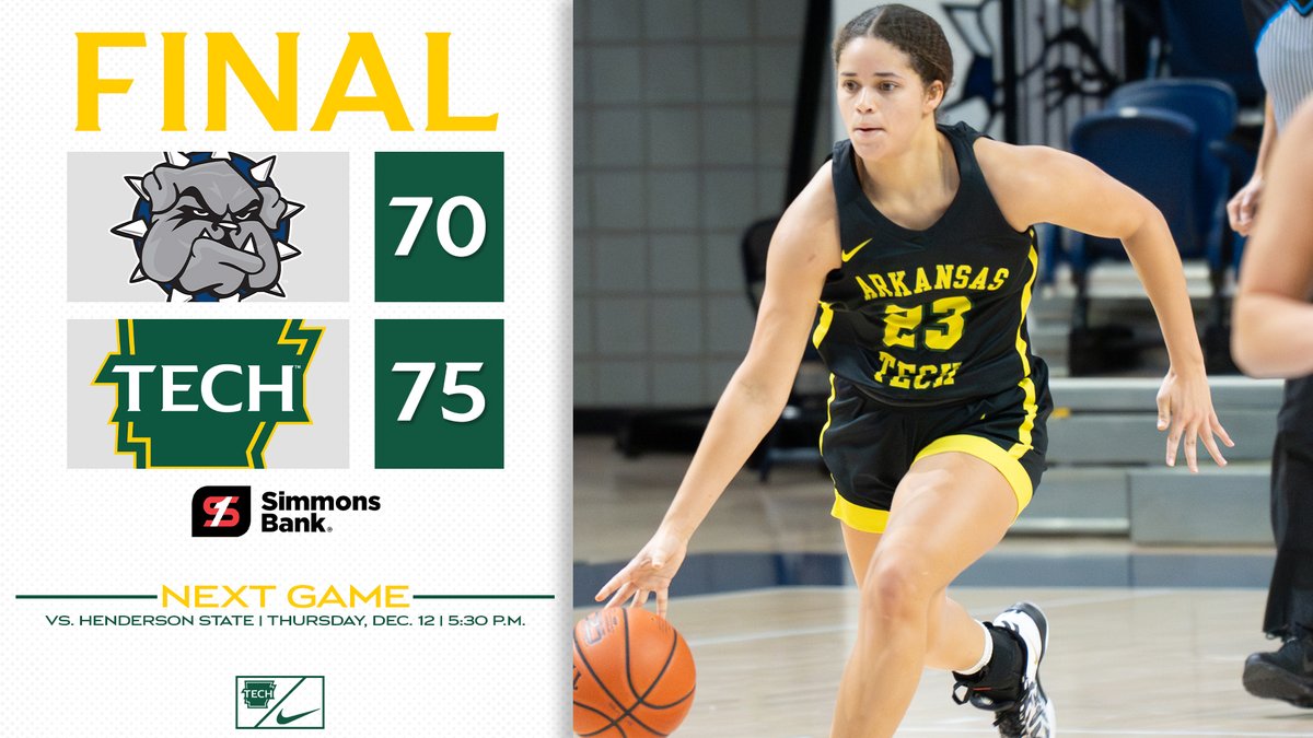 ATU_Athletics's tweet photo. FINAL | Big road win for the Golden Suns at SWOSU!

NEXT UP - at home vs. Henderson State - Thursday, December 12 - 5:30 p.m.

#FightOn https://t.co/Vsoc5Dn8aF