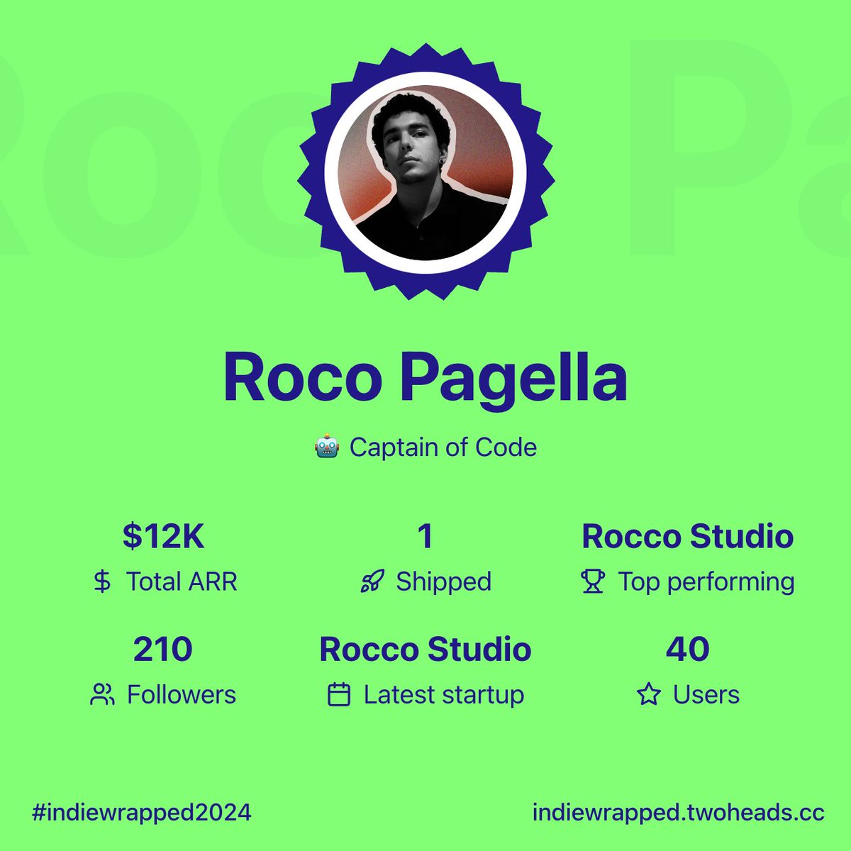 Roco Pagella tweet media