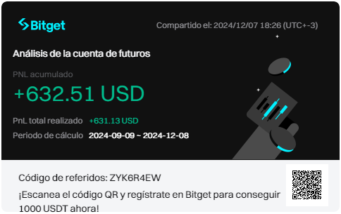 ChinoJACR's tweet photo. Gracias @Tr4derRD @MARCIANOPHONE en sólo un mes en el grupo pago tripliqué la cuenta, estos son los PNL realizados de las distintas subcuentas!! Gracias señores!! https://t.co/1ZDyLtfIRB