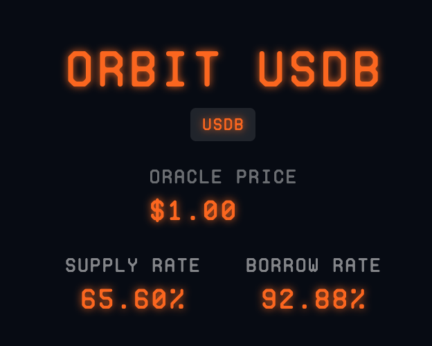 Still over 60% APY for lending USDB on <a href="/OrbitLending/">Orbit Protocol 🥮</a>'s main secured pool