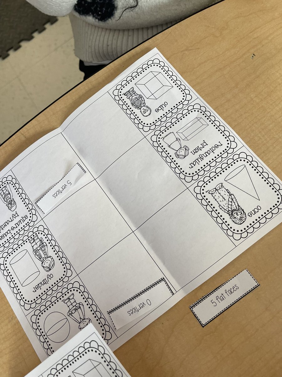 mrslaquerre's tweet photo. Working on describing 3D shapes @JohnApostleOCSB https://t.co/7UBhlVzTmf
