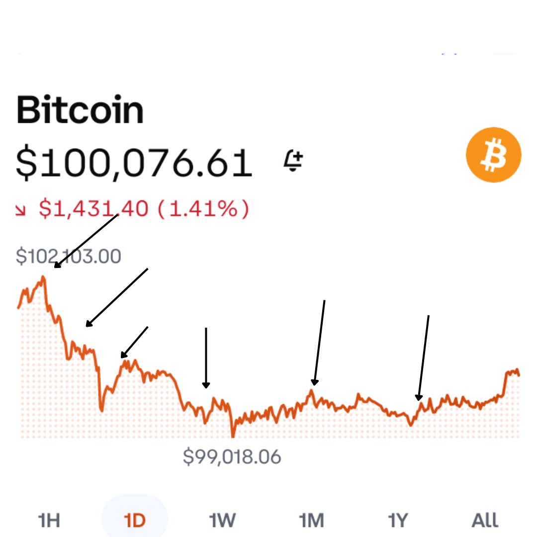 Crypto Si tweet media
