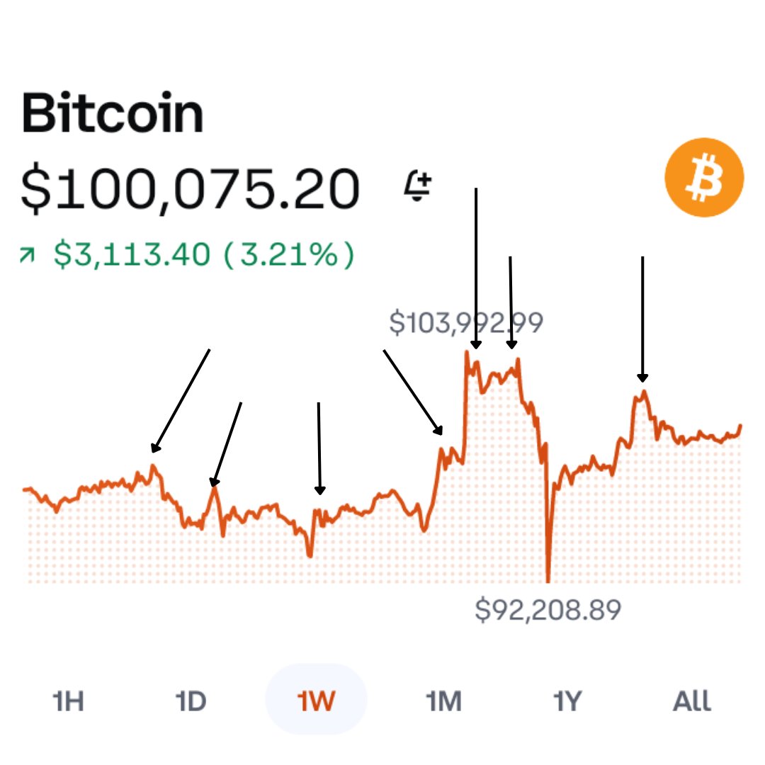 Crypto Si tweet media