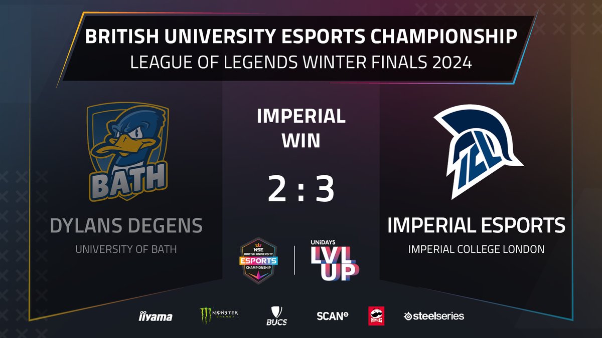 nse_gg's tweet photo. 🤯 Wow... what a series, @ICL_GE defeat @BathVGS in our #BUECWinter2024 League of Legends Final!

🏆 ICL are your #LoL Champions!

🎙️ Thank you to @BlackBloxer and @DubbyKingg for casting and @AlexVide0 for observing.

📺 Join us for more games tomorrow: https://t.co/Ktk6UeLdrA https://t.co/vwdat2q84m