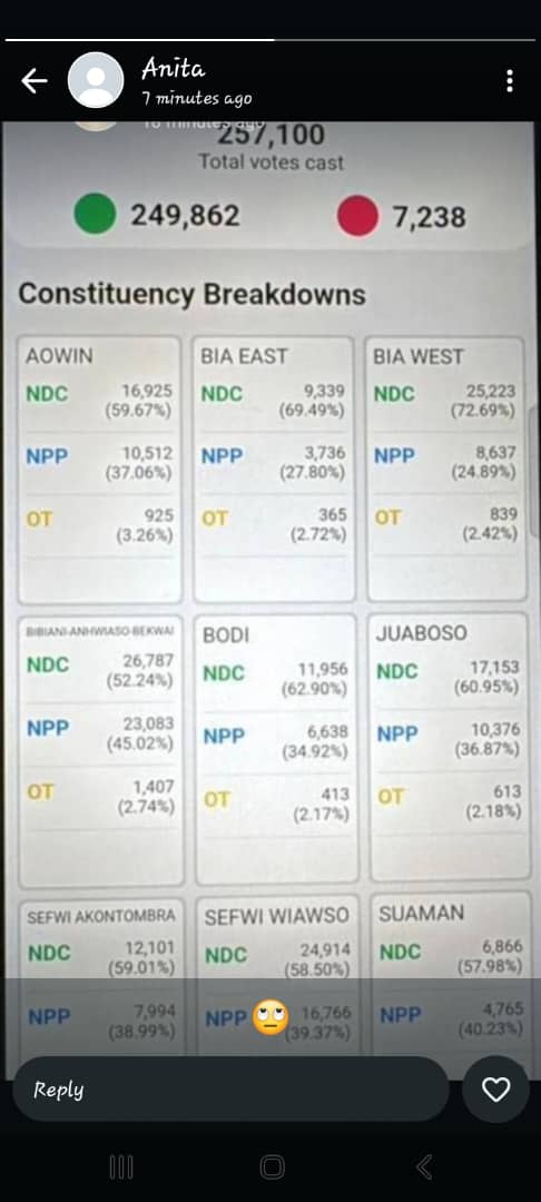 ChelseaForCL's tweet image. Western North is 💚