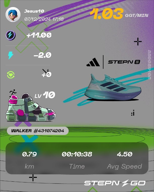 Franko67d's tweet photo. Here's my participation to #STEPNGOxadidas physical Ultraboost 5 Contest! Check @Stepnofficial for more details! https://t.co/7vu4HsVKVV