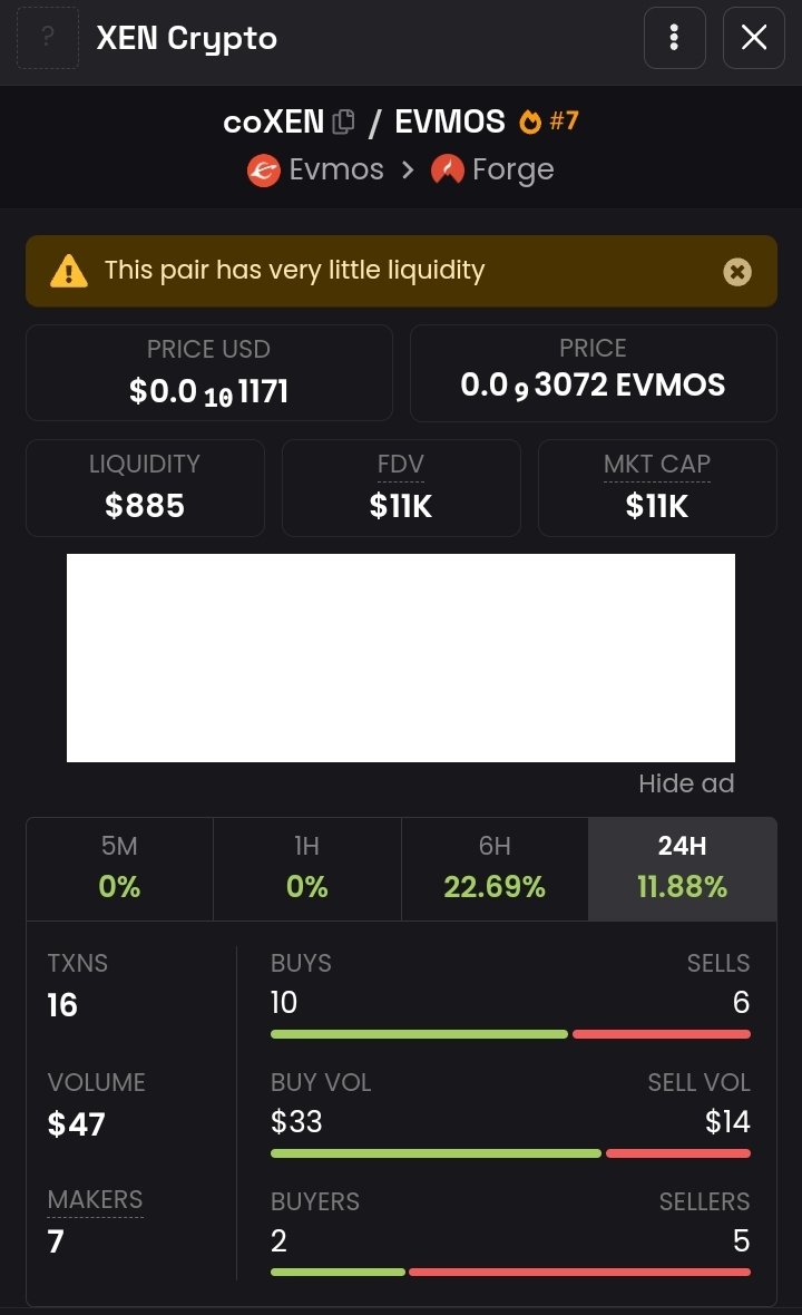Yao3pa's tweet photo. I'll tell you something you haven't understood, look at #Coxen and analyze it? It's your biggest burner in the future and you can get large amounts for so little? DYOR #X1 waits and nobody sees this card.
#xen #x1 #xn $coxen #evmos $xen https://t.co/EmPdScH0VG
