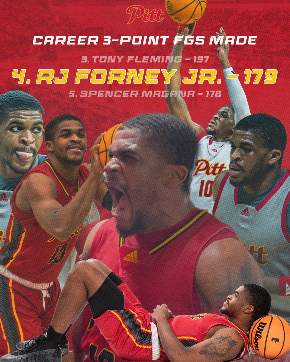 RJ joins some elite company with some of the best 3 ball shooters in school 𝒽𝒾𝓈𝓉ℴ𝓇𝓎‼️

#oagaag || #gorillanation