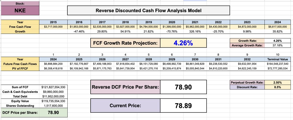 Dividendology tweet media