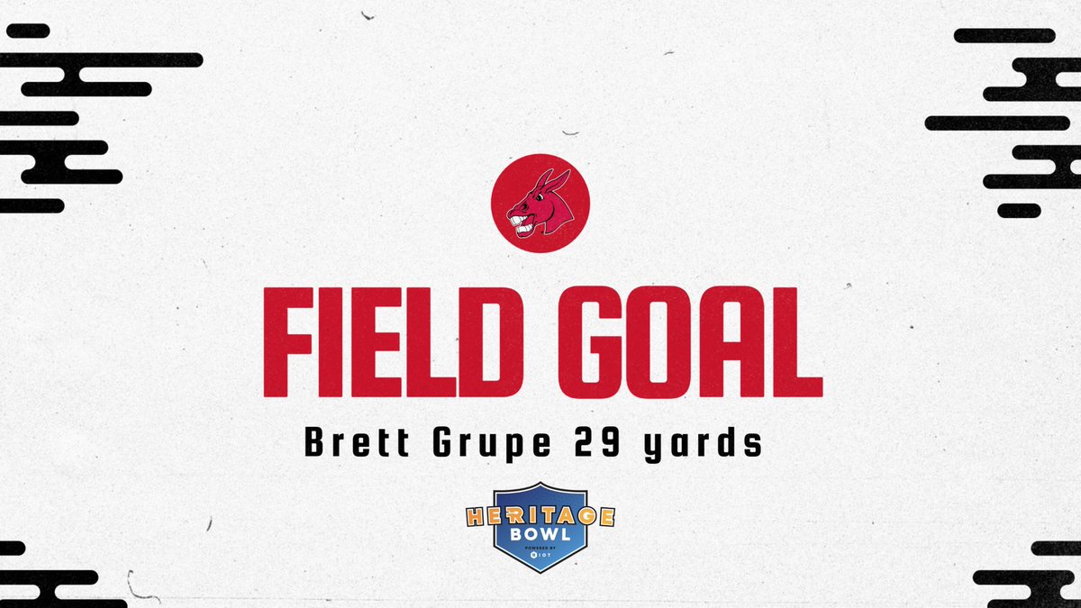 UCMFootballTeam's tweet photo. FIELD GOAL!
Brett Grupe converts a field goal to give us a 31-28 lead in overtime.
#MissionOriented https://t.co/Uko68wTXg6