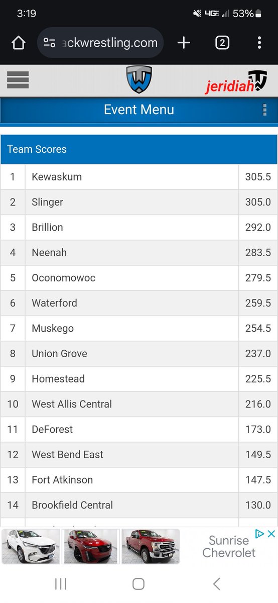 Kewaskum wins the Gunslinger Invite.ksd #KSDPride