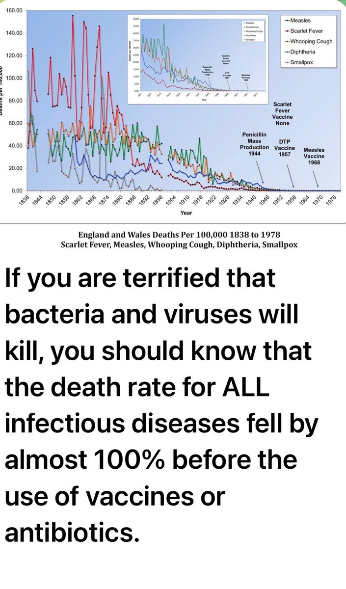 Be very scared - of the medical system !!’