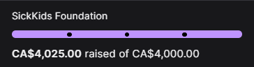 Thank you so much @twitch for your contribution!!!   

We were able to Raise Over $4K for <a href="/sickkids/">SickKids Foundation</a>
#TogetherForGood