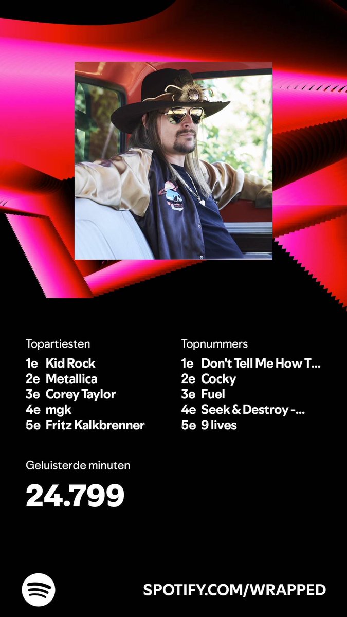 Ik heb 24.799 minuten geluisterd in 2024. En jij? #SpotifyWrapped   open.spotify.com/wrapped/share/…