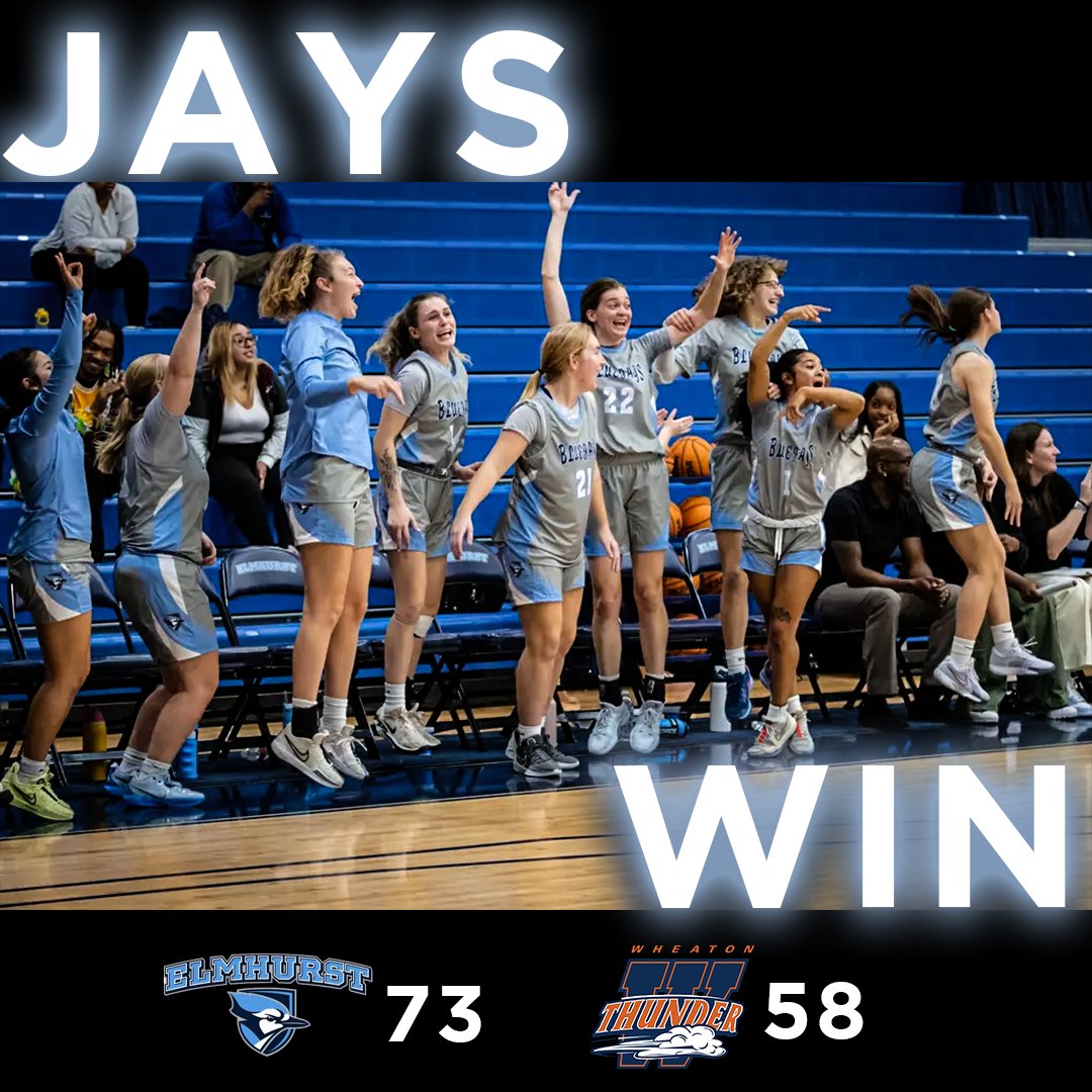 RING THE BELL!

Bukata lead the scoring with 22 points

YOUR BLUEJAYS ARE 7-1

#FlyJaysFly #d3hoops
