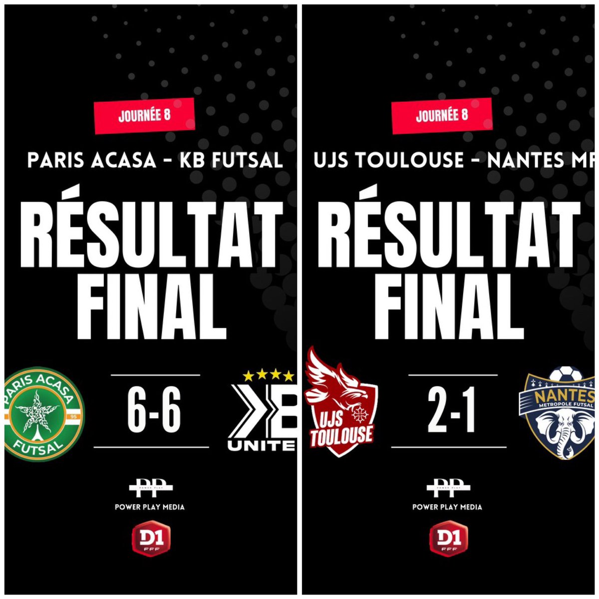PowerPlayfr's tweet photo. [D1 Futsal]
Les résultats de la Journée 8️⃣
#FFF #futsal #d1 https://t.co/77jCpnrpg7