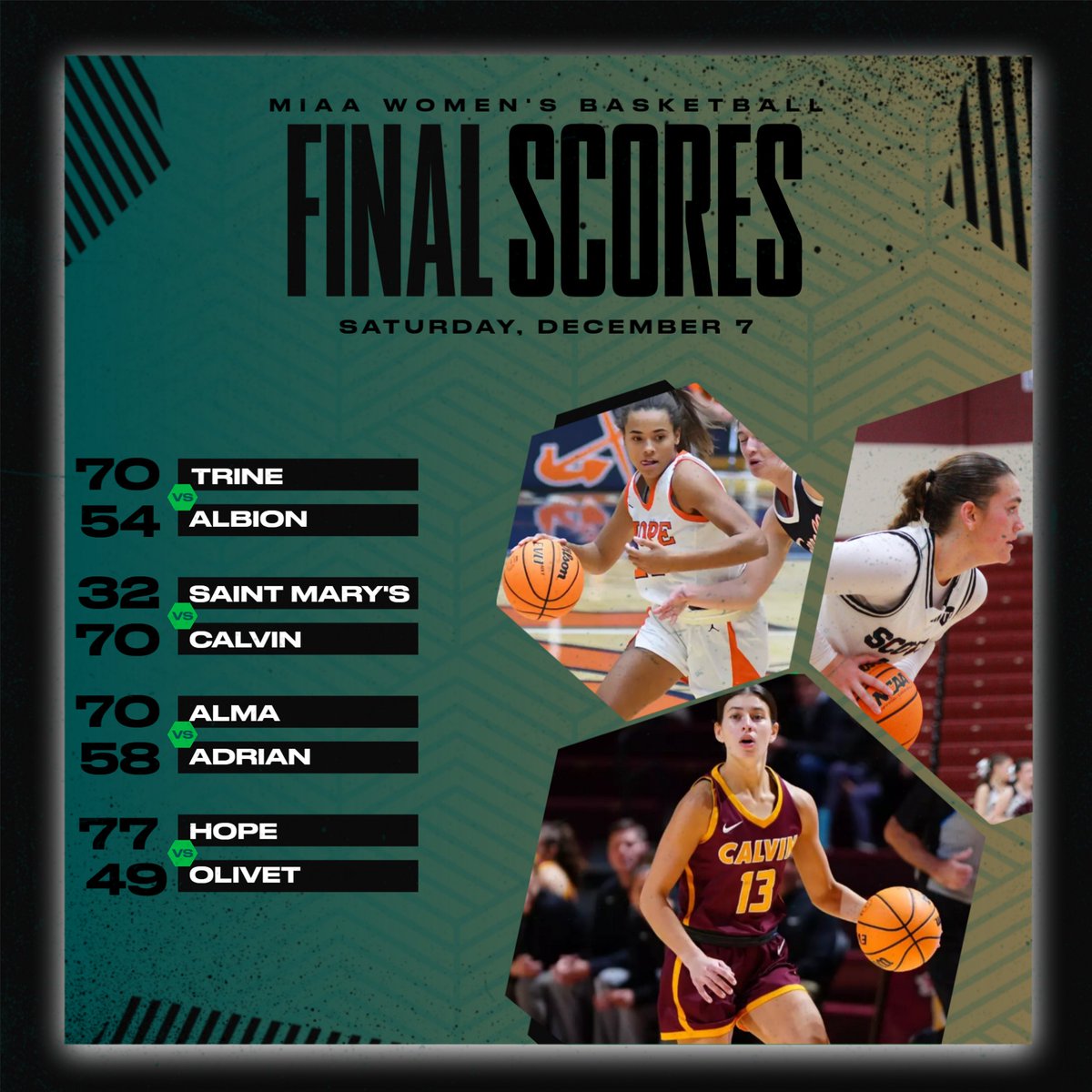 #D3MIAA Women's Basketball Scores | December 7, 2024 🏀

#MIAAwbb #GreatSince1888 <a href="/AdrianBulldogs/">Adrian College Athletics</a> <a href="/gobrits/">Albion Athletics</a> <a href="/AlmaScots/">Alma College Scots</a> <a href="/CalvinKnights/">Calvin Knights</a> <a href="/HopeAthletics/">Hope College Athletics</a> <a href="/OlivetAthletics/">The University of Olivet Athletics</a> <a href="/smcbelles/">Saint Mary's Belles</a> <a href="/TrineAthletics/">Trine Thunder</a>