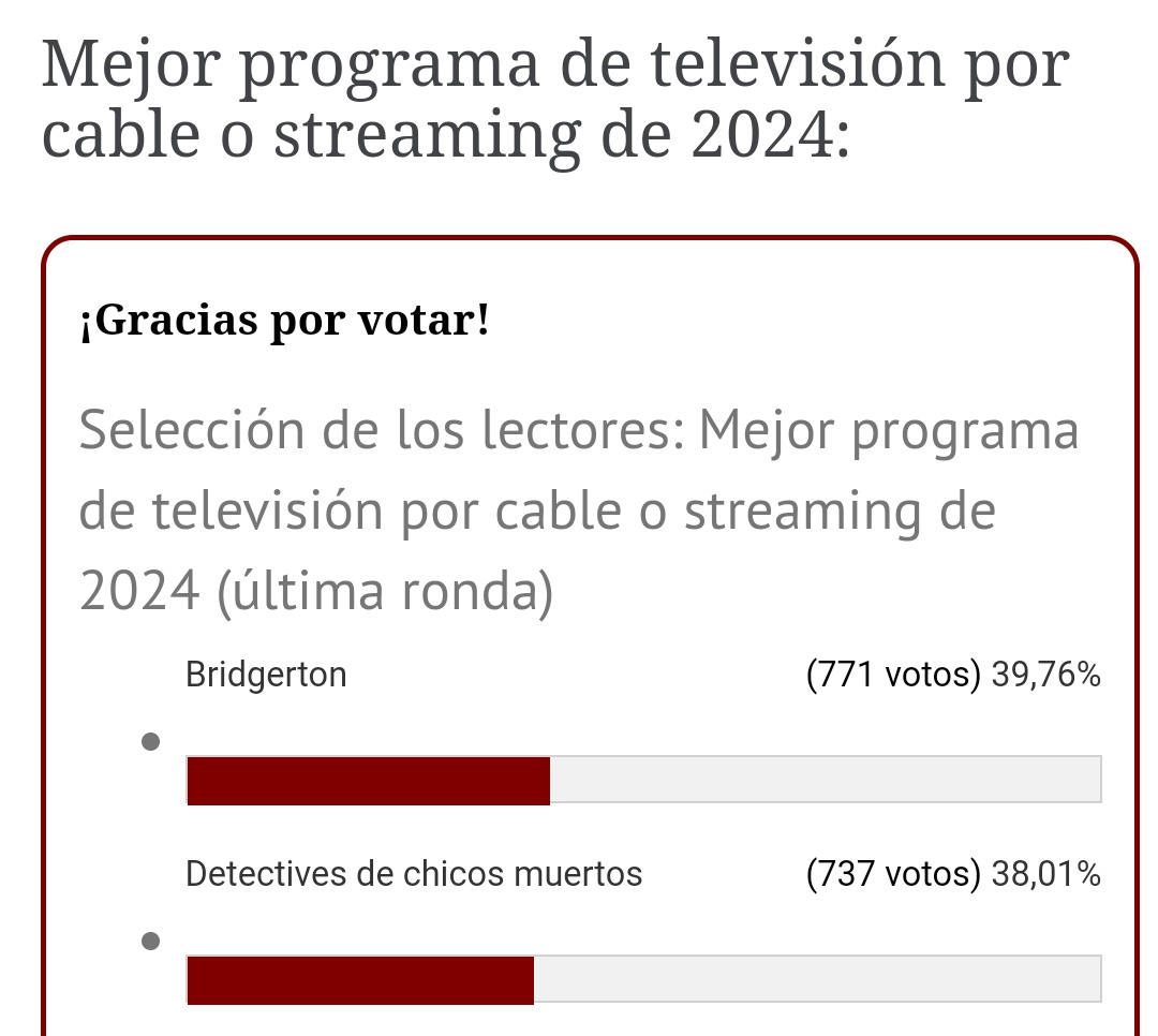 ¡Recuerden votar! #BrillsAndChills #SaveDeadBoyDetectives