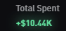 naturesxrite's tweet photo. @casino616 I had 10k like a week ago https://t.co/2gNAtoOe9x