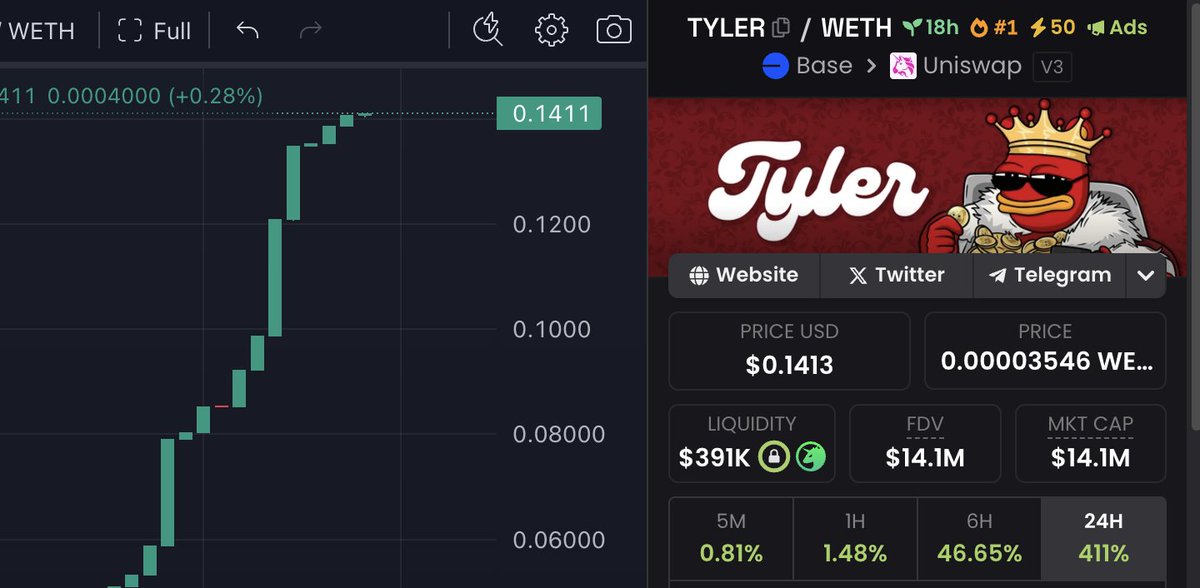 <a href="/henokcrypto/">Henok</a> grab a bag before it's literally a dollar. 

time running out.

same meme different ca

0x85645b86243886b7c7c1DA6288571F8bEa6fC035