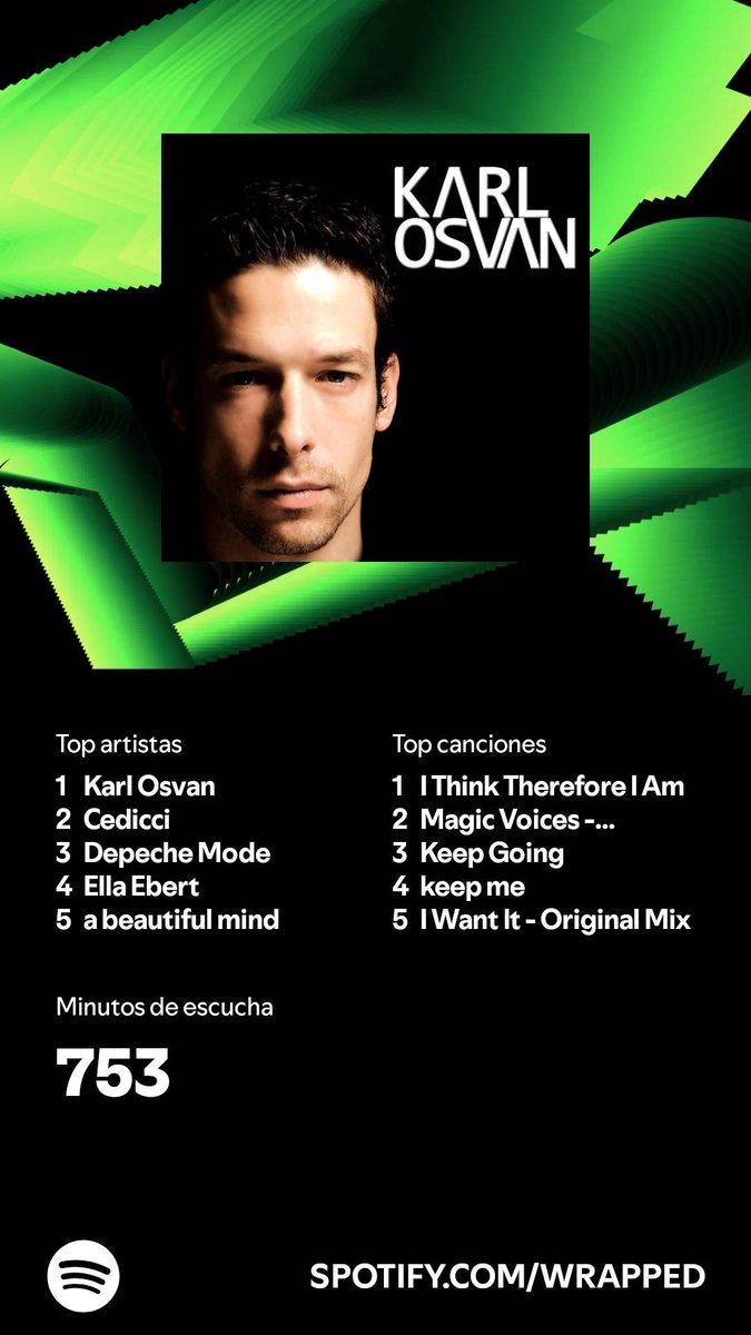 He escuchado 753 minutos en 2024. ¿Y tú? #SpotifyWrapped 
open.spotify.com/wrapped/share/…