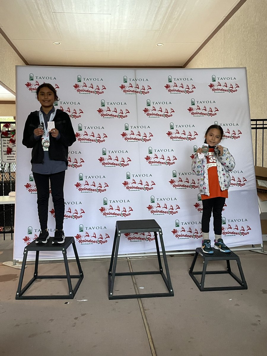 RiverPinesPE's tweet photo. Age group awards 12 and under female and male

3rd place- 1st grader Olivia Torres 
1st place - former runner Geovanni Puente

40-49 female age group 
3rd place- Coach Rodriguez

Way to represent River Pines Elementary tree frogs!!! https://t.co/bX8nU1H0Wz