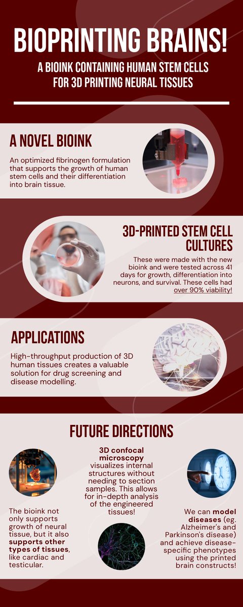 Dr. Willerth (@drwillerth) on Twitter photo Check on this podcast I did with <a href="/uOttawa/">Université d'Ottawa | University of Ottawa</a> students on #bioprinting and <a href="/Axolotl_Biosci/">Axolotl Biosciences</a> buzzsprout.com/591520/episode… Check on this podcast I did with <a href="/uOttawa/">Université d'Ottawa | University of Ottawa</a> students on #bioprinting and <a href="/Axolotl_Biosci/">Axolotl Biosciences</a> buzzsprout.com/591520/episode…