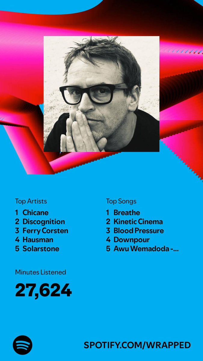 CLE_Beer_Bully's tweet photo. I listened for 27,624 minutes in 2024. What about you? #SpotifyWrapped 
https://t.co/P2AJasfsDR https://t.co/NLHOBkEi58