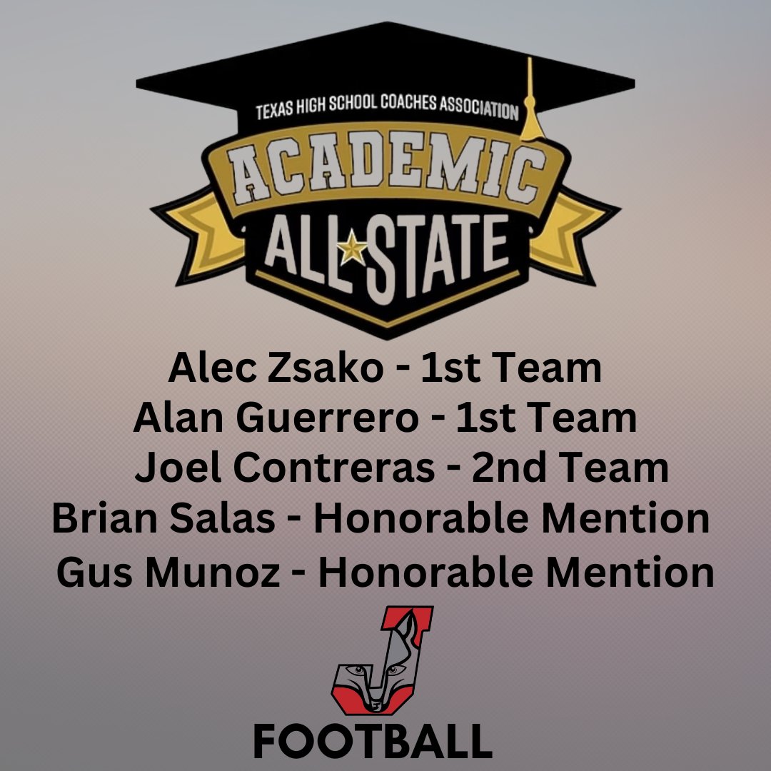 Big Congratulations to our 5 Academic All-State Football Players. Extremely proud of all of you. #NOW