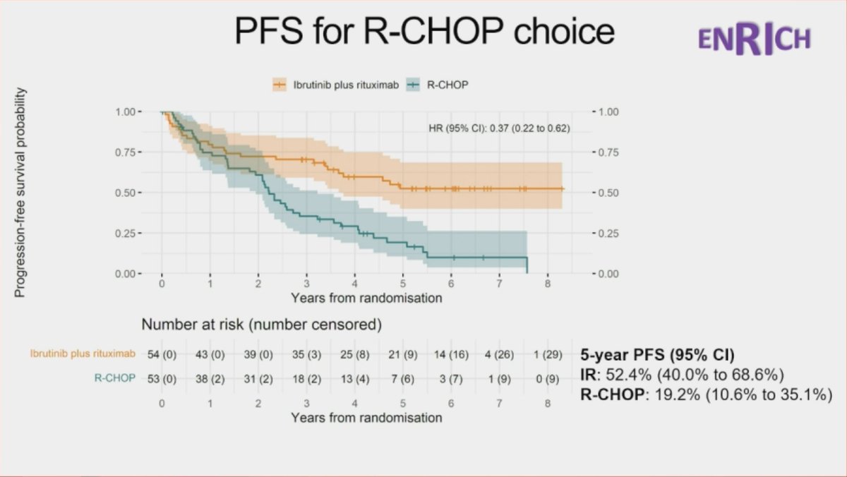Graham Collins tweet media