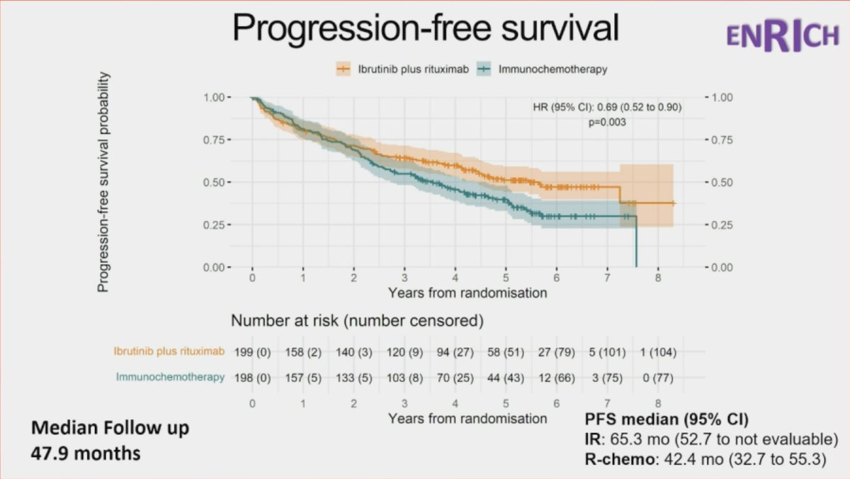 Graham Collins tweet media