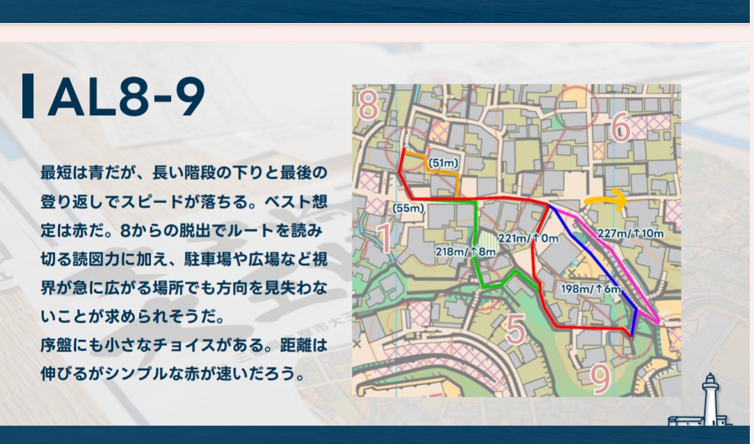 pegarin's tweet photo. 伊勢志摩OLC大会、めちゃめちゃ楽しかった。地図上の通行止めなしであの迷路は楽しすぎる😍
解説から引用
4-5は赤が見えた！
8-9が青が見えず（脱出には使った💦）ピンクから行こうとして黄色に行ってしまって大ミス😱
家の前で見学？されてる方数人いてくださって嬉しかった🥰 https://t.co/5gAn9qAyE0