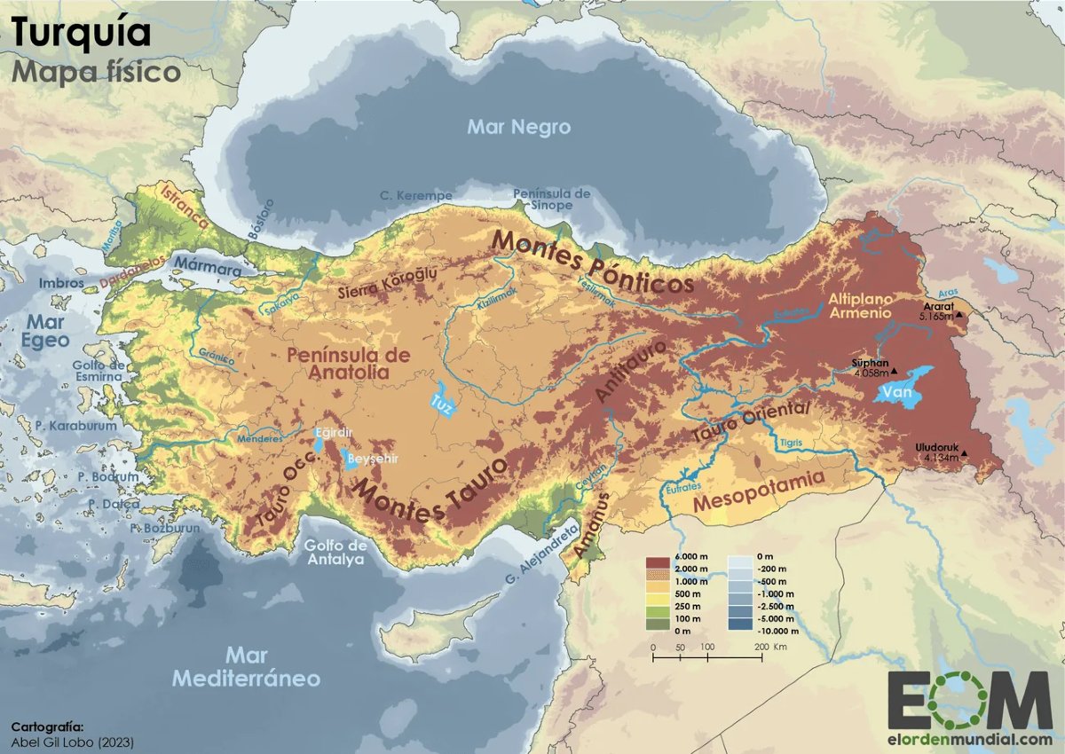 🇹🇷 Así es el mapa físico de Turquía 🇹🇷

Cuenta con un relieve compacto y abrupto.

Tiene grandes cordilleras periféricas y mesetas interiores entre los mares Egeo, Negro y Mediterráneo.

Así se ve sobre el mapa 👇
elordenmundial.com/mapas-y-grafic…