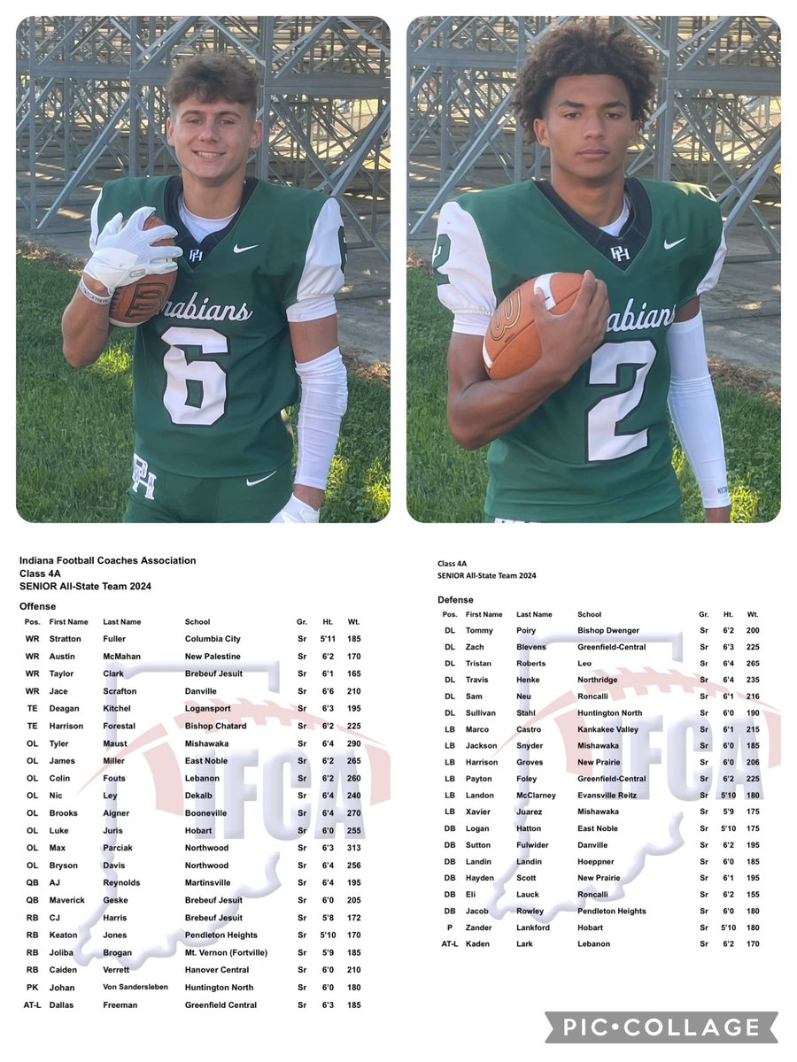 Huge congratulations to Seniors Keaton Jones (RB) and Jacob Rowley (S) for earning IFCA 4A All-State Recognition! A well deserved honor for two great Arabians!