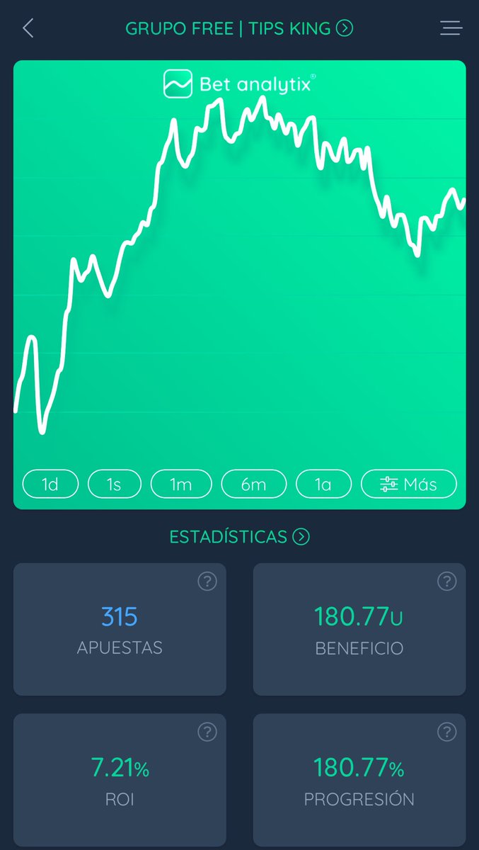 TipsKing__'s tweet image. Mirá lo que logramos en la última mitad del año en el FREE... 😏🔥

📈 Ahora imaginate lo que te espera en el VIP: análisis a fondo, apuestas en vivo y estrategias para romperla en 2025.  

💎 Si el FREE fue así, el VIP va a llevar tus resultados al siguiente nivel.  

👉 Unite a…