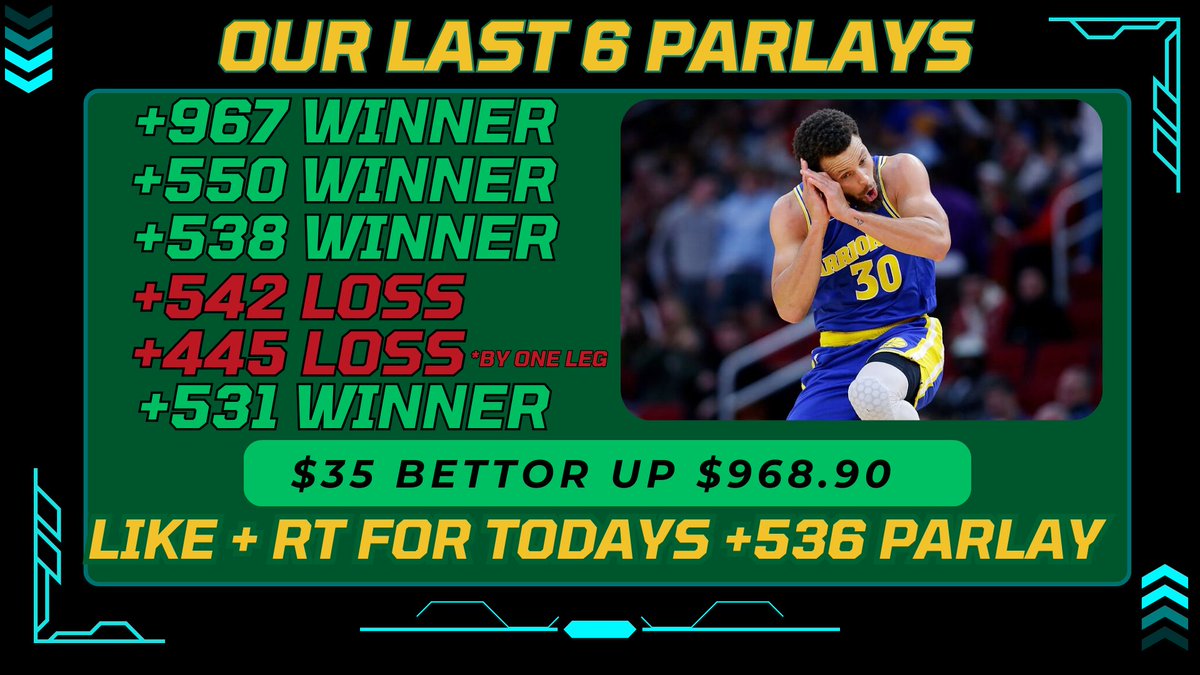 10to10k_'s tweet photo. I have cashed 4 out of my last 6 +530 (or bigger) Parlays using my Prop System!

🚀 Tonight's +536 NBA Parlay has been calculated and ready to post!

❤️LIKE + REPOST this below &amp; I will DM it to you before game-time!!! https://t.co/NMEO3ccDsB