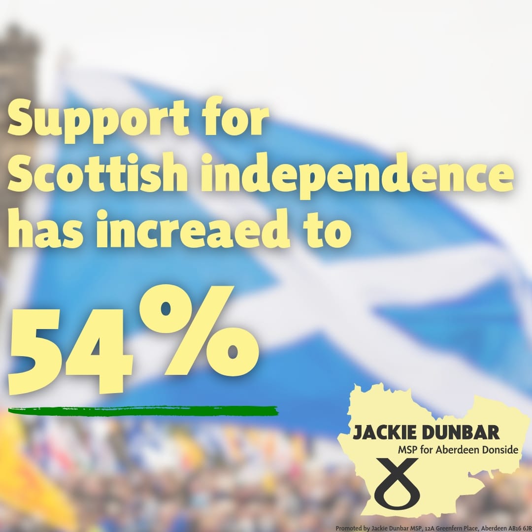 JackieDunbarSNP's tweet photo. 🏴󠁧󠁢󠁳󠁣󠁴󠁿 More and more people now want to see Scotland’s future in Scotland’s hands https://t.co/5nu9akkcvq