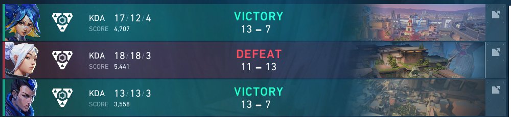 2-1 vs team galaga kitsune 
we qualified for playoffs gg.

#123FOKUS