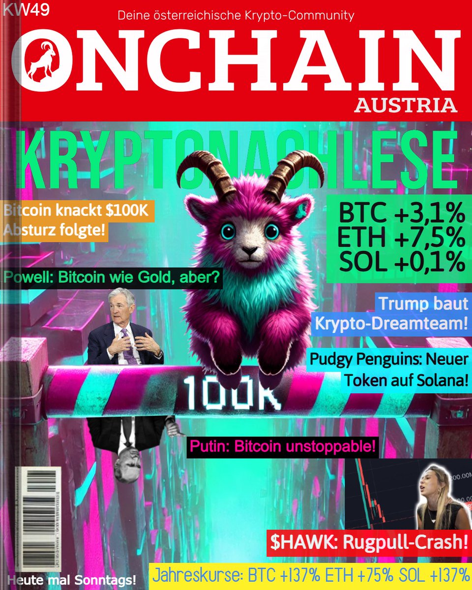 onchainaustria's tweet photo. 𝗞𝗿𝘆𝗽𝘁𝗼𝗻𝗮𝗰𝗵𝗹𝗲𝘀𝗲 𝗞𝗪 𝟰𝟵

💚 Bitcoin: $𝟵𝟵.𝟴𝟭𝟬 (+3,1% die Woche)
💚 Ethereum: $𝟰.𝟬𝟬𝟱 (+7,5% die Woche)
💚 Solana: $𝟮𝟰𝟬,𝟵 (+0,1% die Woche)
💚 Netto-Flows in BTC-ETFs: +$𝟮,𝟳𝟯 Mrd.
💚 Netto-Flows in ETH-ETFs: +$𝟴𝟯𝟳 Mio.
💚 Stablecoin Flows: $4,81 Mrd. (+2,6%)

𝗪𝗲𝗯: https://t.co/KTc4p9oBOs
𝗜𝗻𝘀𝘁𝗮𝗴𝗿𝗮𝗺: https://t.co/RhvFYvcpTS

𝗡𝗲𝘄𝘀

🟢 𝗕𝗶𝘁𝗰𝗼𝗶𝗻 𝗲𝗿𝗿𝗲𝗶𝗰𝗵𝘁 $𝟭𝟬𝟰.𝟬𝟬𝟬 – 𝗱𝗮𝗻𝗻 𝗗𝘂𝗺𝗽 𝗮𝘂𝗳 $𝟵𝟮.𝟬𝟬𝟬! Erstmals durchbrach Bitcoin die magische $100.000-Marke und stieg auf $104.000. Doch ein Leverage-Dump brachte den Kurs abrupt auf $92.000 zurück. Analysten vermuten gezielte Liquidationen hoch gehebelter Positionen durch Market Maker. 🚀💥💸

🟢 𝗧𝗿𝘂𝗺𝗽 𝘀𝗲𝘁𝘇𝘁 𝗮𝘂𝗳 𝗞𝗿𝘆𝗽𝘁𝗼-𝗗𝗿𝗲𝗮𝗺𝘁𝗲𝗮𝗺! David Sacks wird „Crypto and AI Czar“, Paul Atkins führt die SEC, und Scott Bessent wird Finanzminister. Trumps Team will strenge Regulierungen lockern und Krypto-Innovationen fördern. 🇺🇸💼🔥

🟢 𝗣𝘂𝘁𝗶𝗻: 𝗕𝗶𝘁𝗰𝗼𝗶𝗻 𝗶𝘀𝘁 „𝘂𝗻𝗮𝘂𝗳𝗵𝗮𝗹𝘁𝘀𝗮𝗺“! Russland legalisiert Krypto-Mining und nutzt Bitcoin im Außenhandel. Der Kreml sieht Krypto als Chance, westliche Sanktionen zu umgehen und die Wirtschaft zu diversifizieren. 🇷🇺⛏️🌍

🟡 𝗙𝗲𝗱-𝗖𝗵𝗲𝗳 𝗣𝗼𝘄𝗲𝗹𝗹: 𝗕𝗶𝘁𝗰𝗼𝗶𝗻 𝗶𝘀𝘁 𝘄𝗶𝗲 𝗚𝗼𝗹𝗱 – 𝗮𝗯𝗲𝗿 𝗸𝗲𝗶𝗻 𝗪𝗲𝗿𝘁𝘀𝗽𝗲𝗶𝗰𝗵𝗲𝗿? Powell bezeichnet Bitcoin als „digitales Gold“, spricht ihm jedoch die Rolle eines stabilen Wertspeichers ab. Seine Aussagen verstärken die Debatte um BTCs langfristige Funktion. 🤔📉💰

🔴 𝗥𝘂𝗴 𝗣𝘂𝗹𝗹: $𝗛𝗔𝗪𝗞-𝗖𝗼𝗶𝗻 𝗰𝗿𝗮𝘀𝗵𝘁 𝘂𝗺 𝟵𝟬 %! Nach dem Launch fiel $HAWK von 490 Mio. auf 41 Mio. Marktkapitalisierung. Fans werfen Haliey Welch Betrug vor, während Coffeezilla ermittelt. Welch bestreitet alle Vorwürfe. 😡📉💔

🟢 𝗣𝘂𝗱𝗴𝘆 𝗣𝗲𝗻𝗴𝘂𝗶𝗻𝘀 𝗯𝗿𝗶𝗻𝗴𝗲𝗻 𝗦𝗼𝗹𝗮𝗻𝗮-𝗧𝗼𝗸𝗲𝗻! Der neue Token „Pengu“ (88,8 Mrd. Supply) wird bald veröffentlicht, wobei 25,9 % an die Community gehen. Eine spannende Wendung, da Pudgy Penguins bisher auf Ethereum zuhause waren. 🐧📈💎

🟢 𝗧𝘀𝗰𝗵𝗲𝗰𝗵𝗶𝗲𝗻: 𝗞𝗿𝘆𝗽𝘁𝗼-𝗦𝘁𝗲𝘂𝗲𝗿𝗳𝗿𝗲𝗶𝗵𝗲𝗶𝘁 𝗻𝗮𝗰𝗵 𝟯 𝗝𝗮𝗵𝗿𝗲𝗻!
Krypto-Gewinne sind nach 3 Jahren Haltedauer steuerfrei. Einkommen unter $4.000 bleiben ebenfalls steuerfrei. Ein bedeutender Schritt, der andere Länder inspirieren könnte. 🇨🇿🚀📜

𝗠𝗮𝗿𝗸𝘁𝗮𝗻𝗮𝗹𝘆𝘀𝗲 (by @Arajus2)
📊 Kurzfristig: 🟡 leicht positiv
📊 Mittelfristig: 🟡 positiv
📊 Langfristig: 🟢 stark positiv 

📈 Jahreskurse: BTC +137%; ETH +75%; SOL +137%
🤡 Memecoin der Woche: PEPE +17% 🤡

#Krypto #Bitcoin #Ethereum #Solana #Trump #Putin #CryptoNews #KryptoNachlese